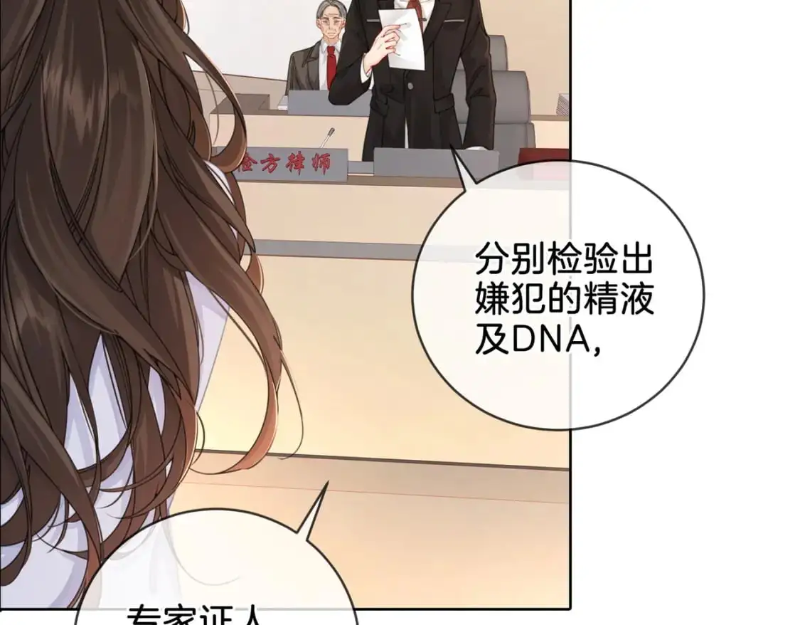 我亲爱的法医小姐漫画,第一话 开庭2图