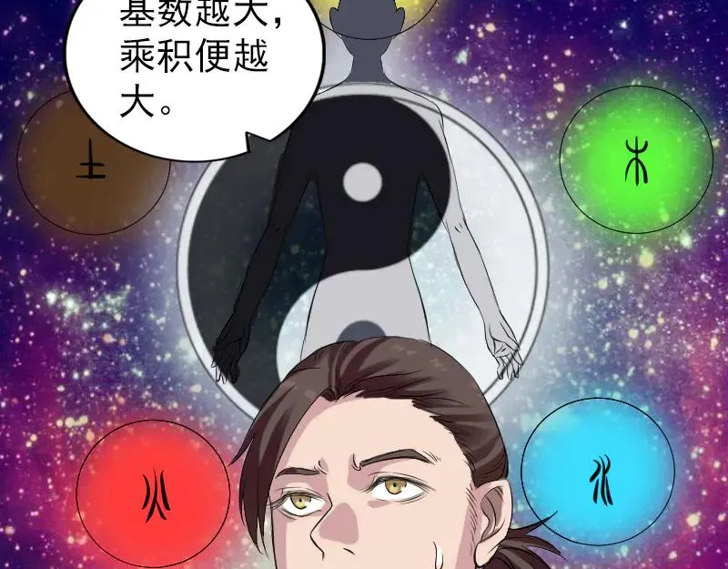 易人奇录漫画,第169话 天才少女3图