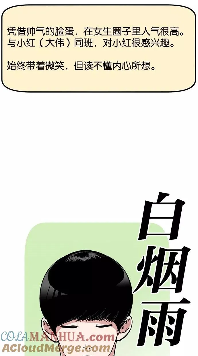 Change - 变身漫画,第3话2图