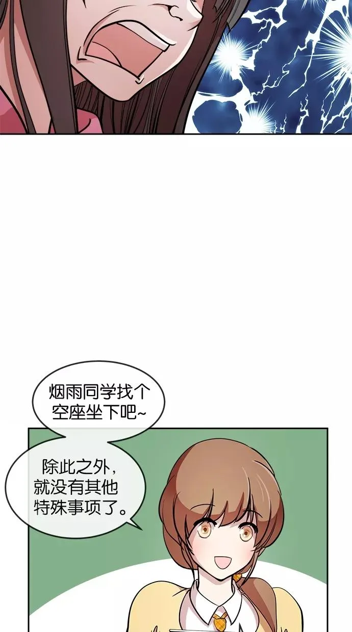 Change - 变身漫画,第6话2图