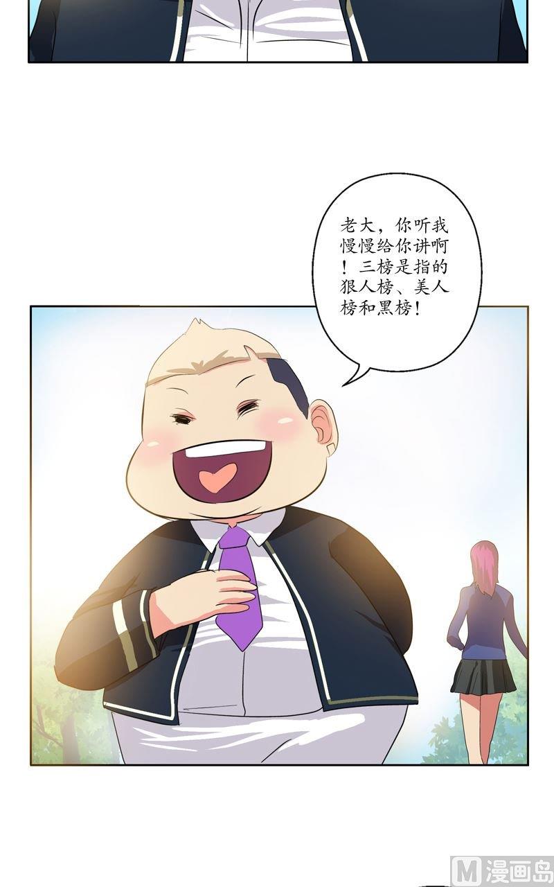 都市极品仙医漫画,第67话 狠人榜1图