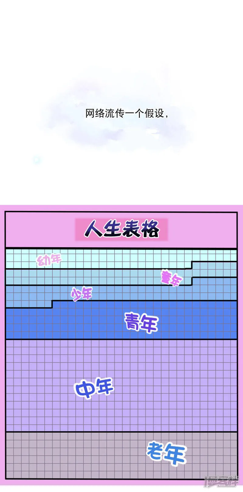 纯真总裁宠萌妻漫画,第2季9话 道歉3图