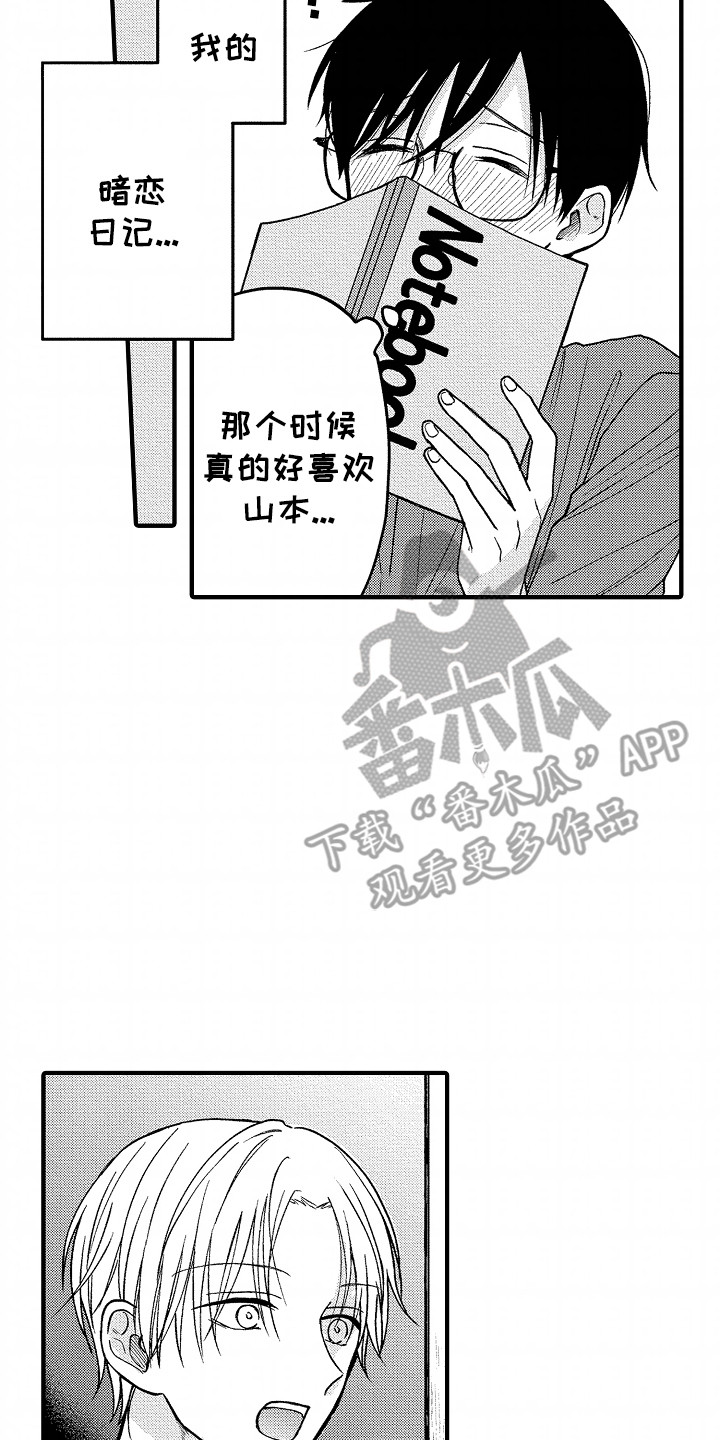 小说家的命运之人漫画,第1话5图