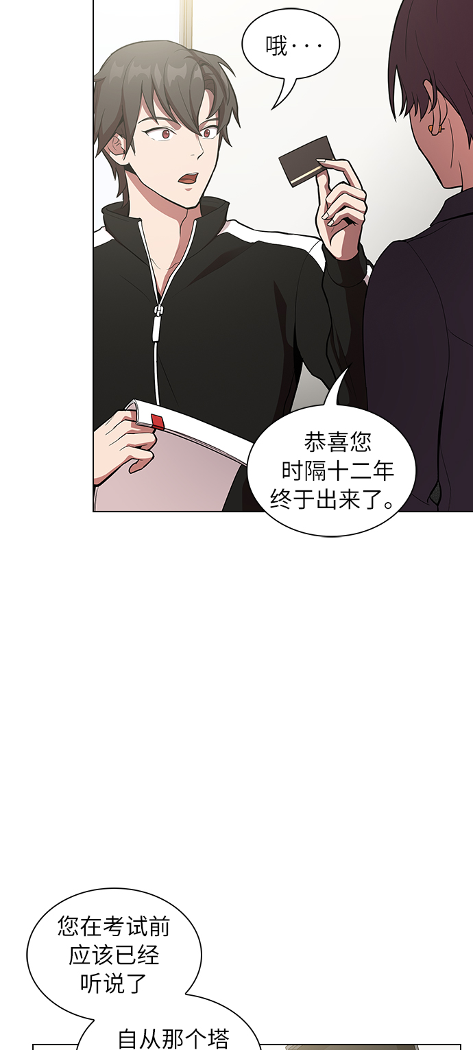 被塔诅咒的猎人漫画,第6话5图