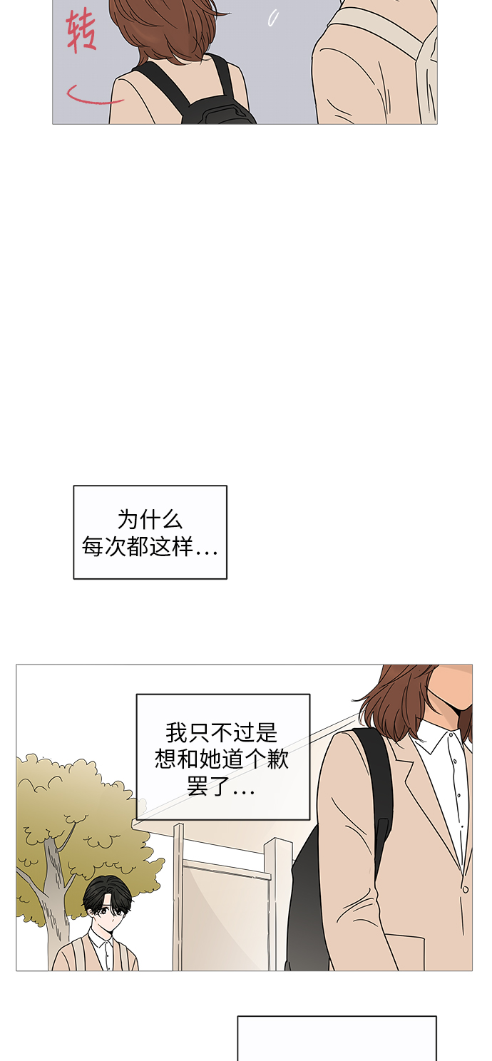 你的微笑是陷阱漫画,第7话2图