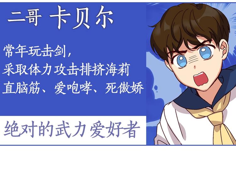 小心哥哥们漫画,序章 做自己，不是谁的替代品1图