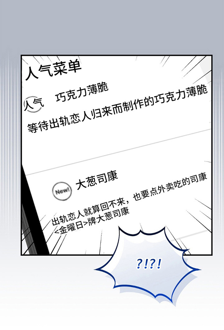 甜蜜蛋糕店漫画,第5话1图