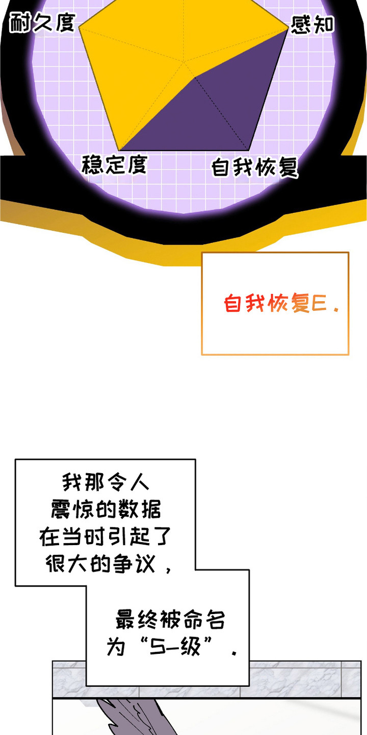 被偏爱的瑕疵漫画,第3话4图