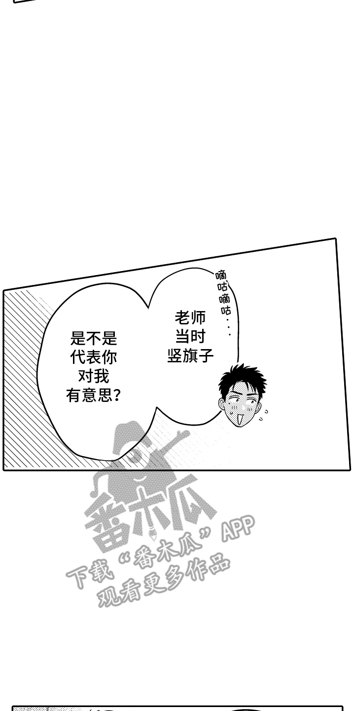 美术仓库的邂逅漫画,第6话3图