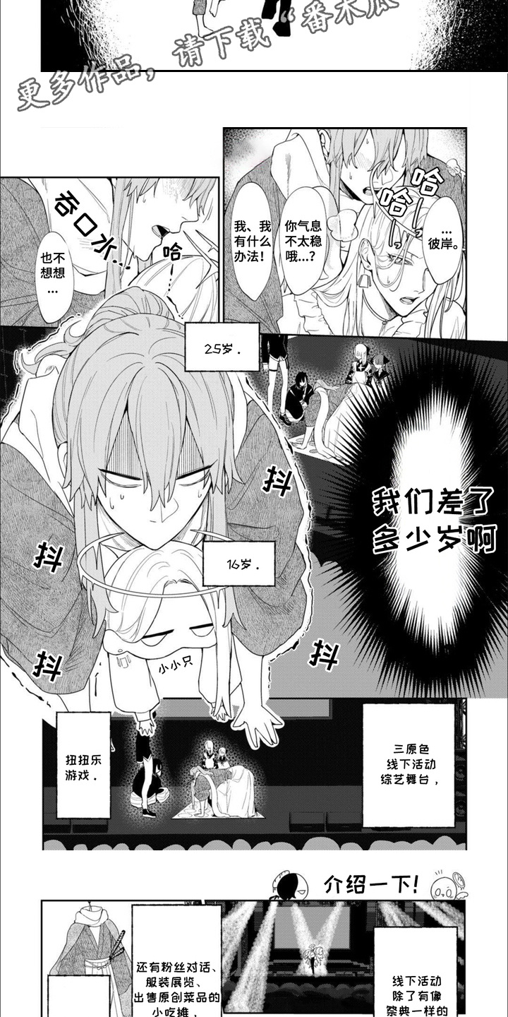 虚拟偶像进行时漫画,第9话5图