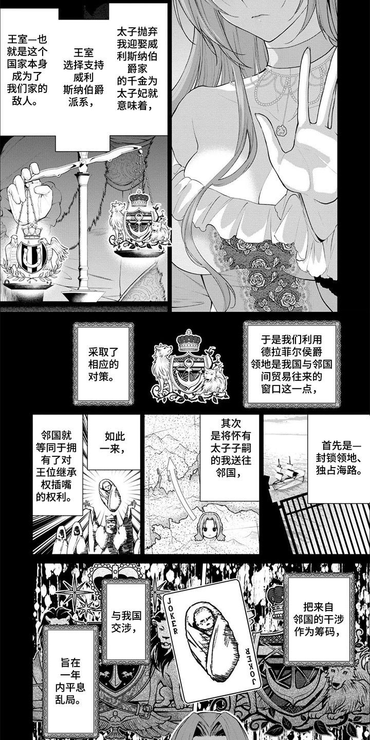 被胁迫的皇太子漫画,第6话1图