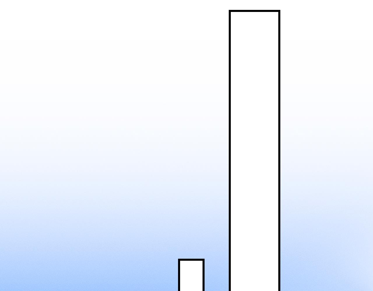 第31话 你们俩在一起吗3